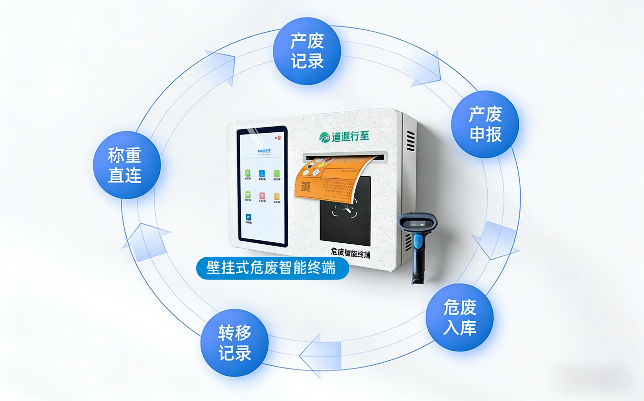 危废智能终端：解锁企业危废信息化管理新范式